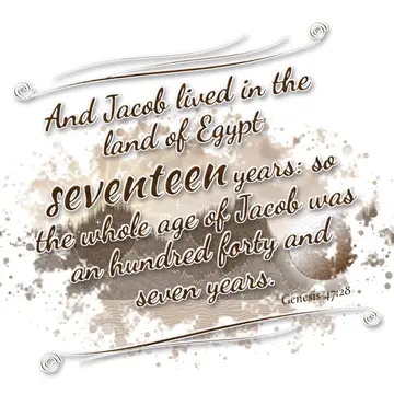 Genesis 47:28 – And Jacob lived in the land of Egypt seventeen years: so the whole age of Jacob was an hundred forty and seven years.