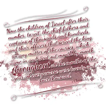 1 Chronicles 27:1 – Now the children of Israel after their number, to wit, the chief fathers and captains of thousands and hundreds, and their officers that…